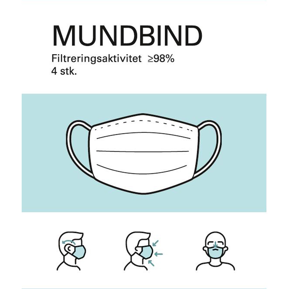 Mundbind Type 2r   Stk