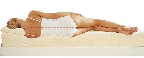 Tempur Topper   Original  80   200 Cm